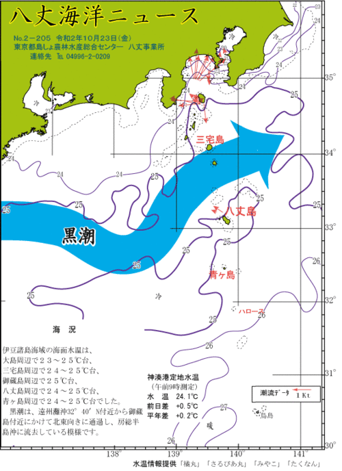 2020年10月23日八丈海洋ニュース