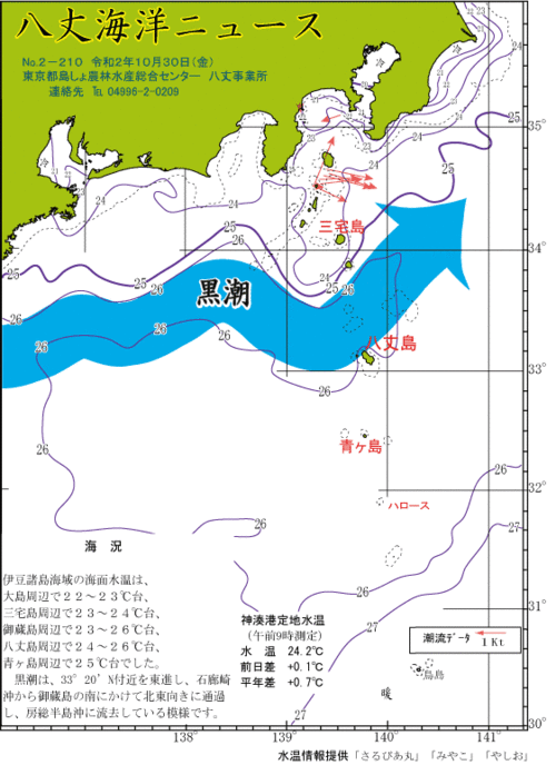 2020年10月30日八丈海洋ニュース