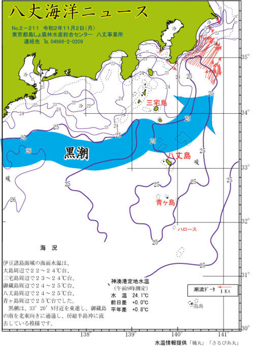 2020年11月2日八丈海洋ニュース