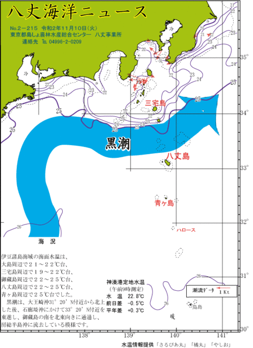 2020年11月10日八丈海洋ニュース