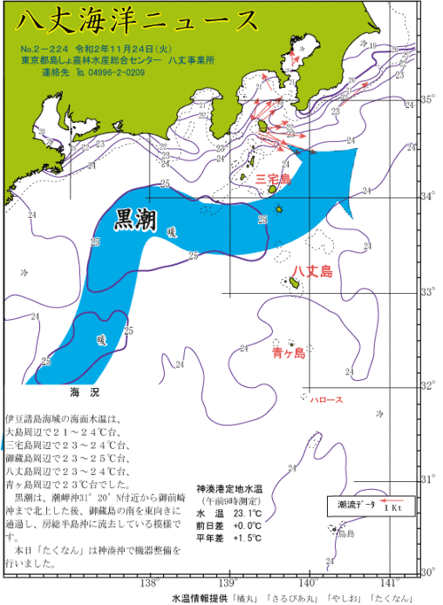 2019年11月24日八丈海洋ニュース