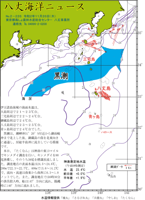 2020年11月26日八丈海洋ニュース