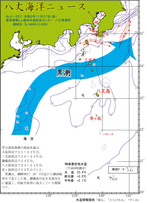 2020年11月27日八丈海洋ニュース