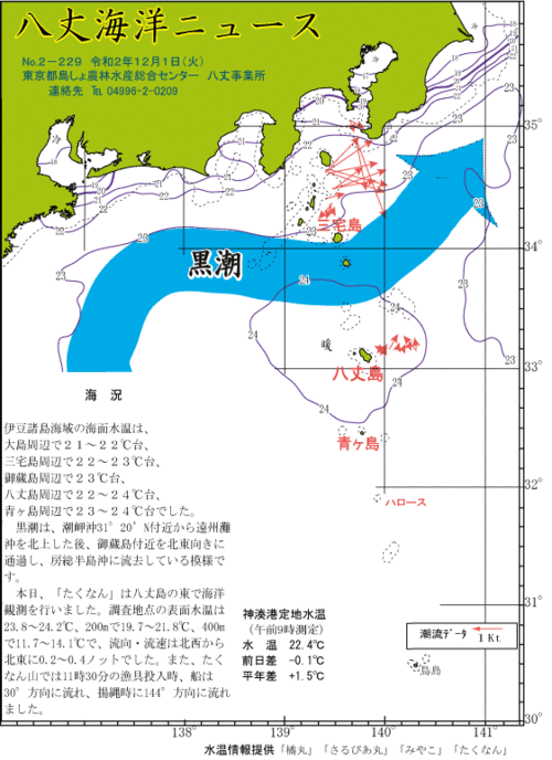 2020年12月1日八丈海洋ニュース