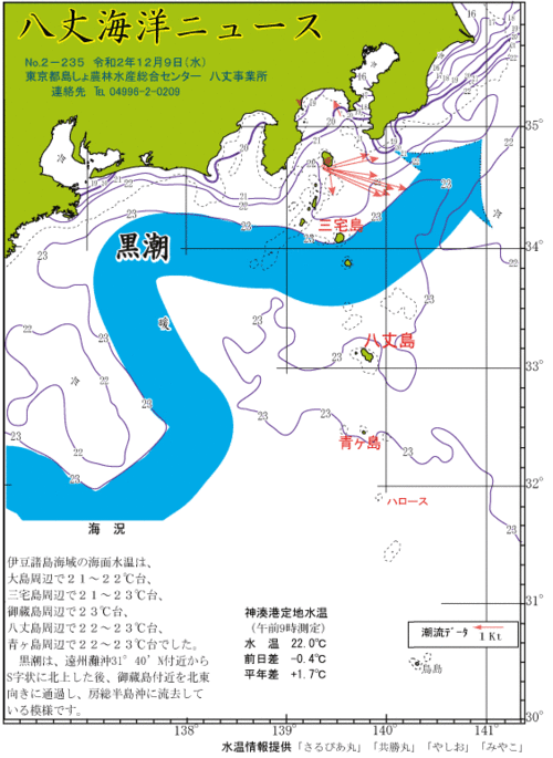 2020年12月9日八丈海洋ニュース