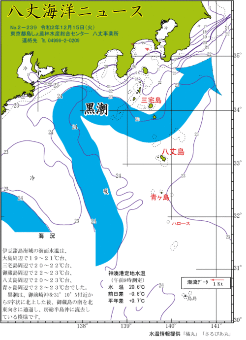 2020年12月15日八丈海洋ニュース