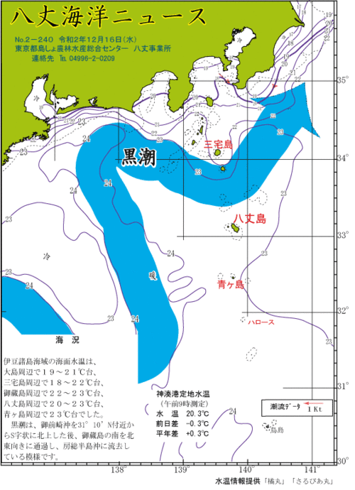 2020年12月16日八丈海洋ニュース