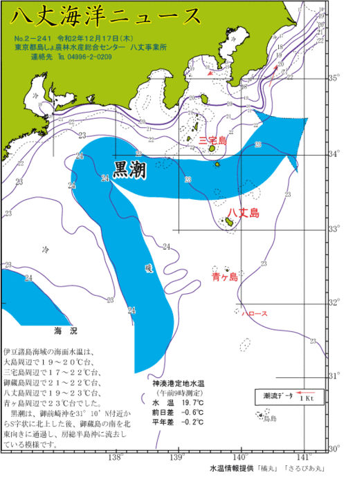 2020年12月17日八丈海洋ニュース