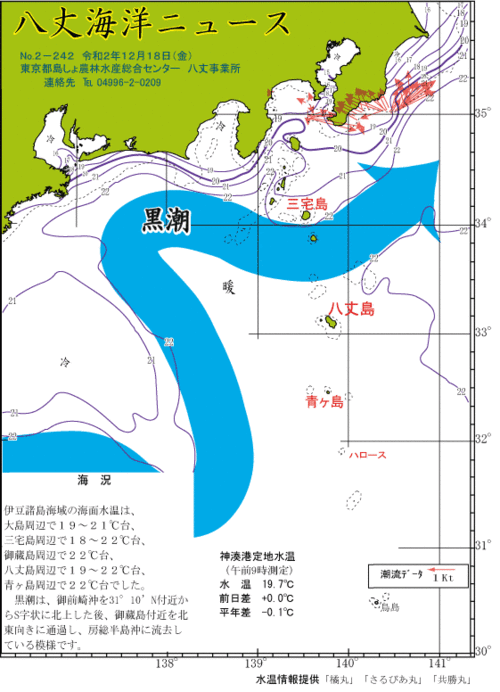 2020年12月18日八丈海洋ニュース