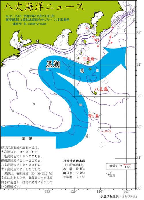 2020年12月21日八丈海洋ニュース