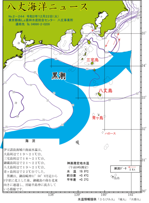 2020年12月22日八丈海洋ニュース