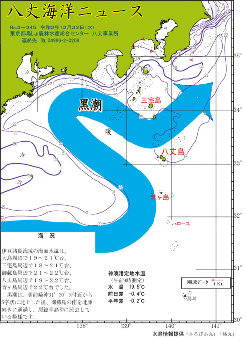 2020年12月23日八丈海洋ニュース