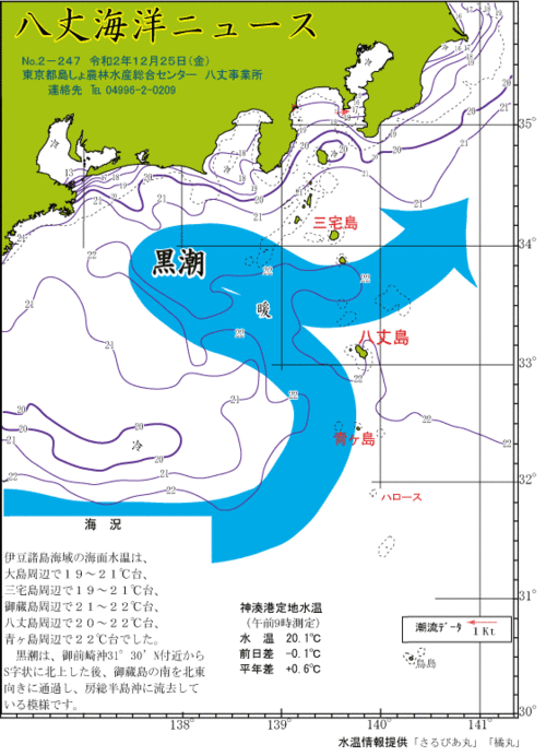 2020年12月25日八丈海洋ニュース