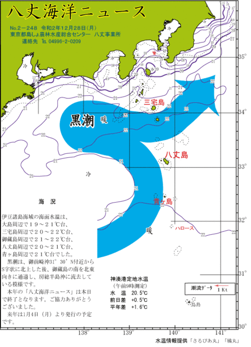 2020年12月28日八丈海洋ニュース