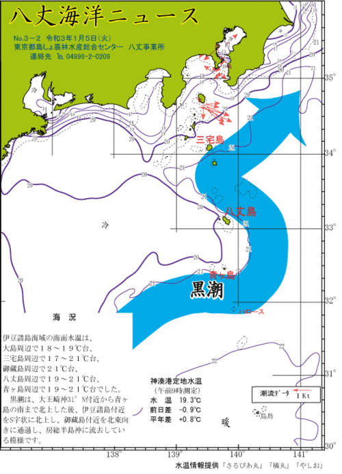 2021年1月5日八丈海洋ニュース