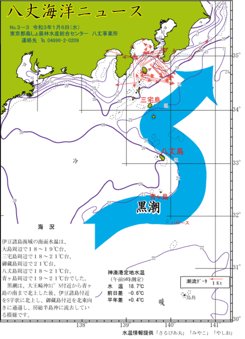 2021年1月6日八丈海洋ニュース