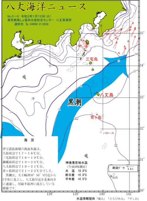 2021年1月12日八丈海洋ニュース