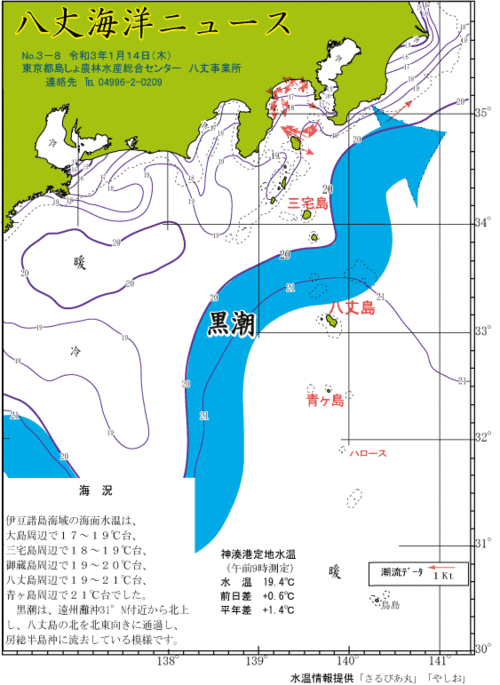 2021年1月14日八丈海洋ニュース