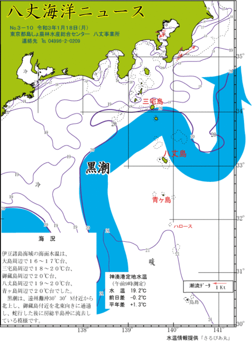 2021年1月18日八丈海洋ニュース