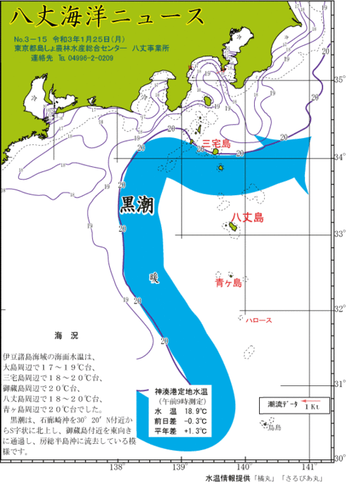 2021年1月25日八丈海洋ニュース