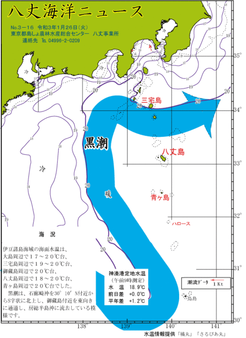 2021年1月26日八丈海洋ニュース