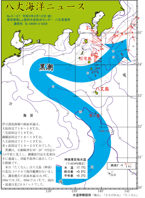 2021年2月12日八丈海洋ニュース