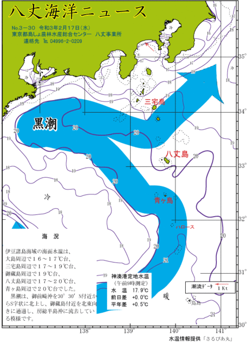 2021年2月17日八丈海洋ニュース