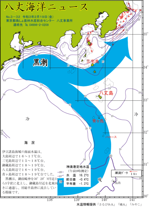 2021年2月19日八丈海洋ニュース