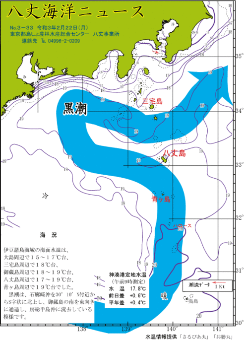 2021年2月22日八丈海洋ニュース