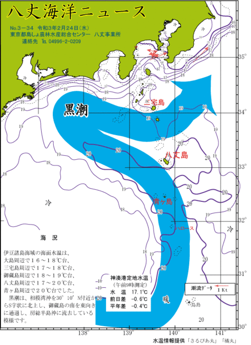 2021年2月24日八丈海洋ニュース