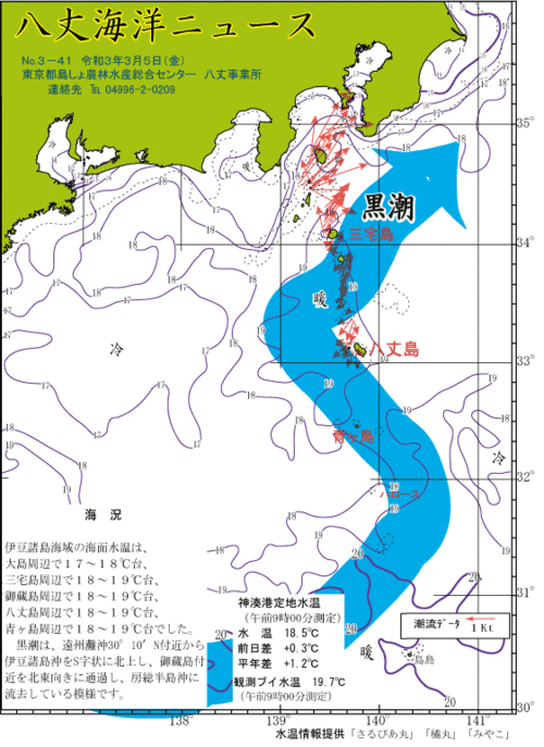 2021年3月5日八丈海洋ニュース