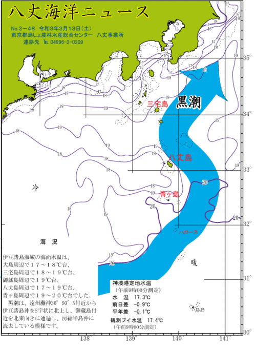 2021年3月13日八丈海洋ニュース