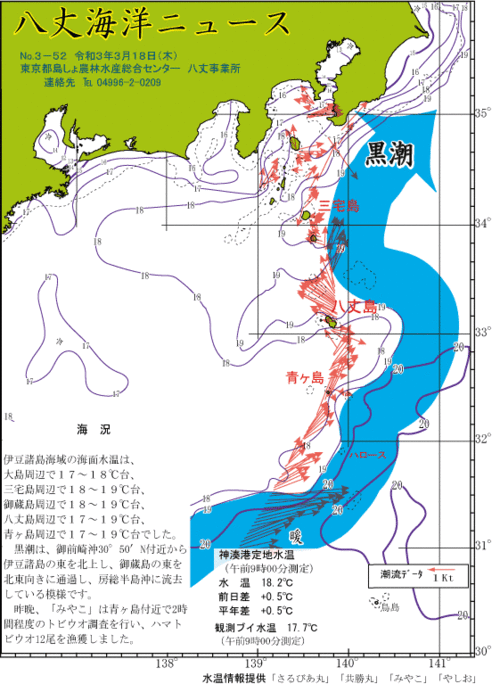 2021年3月18日八丈海洋ニュース