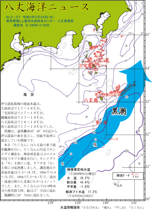 2021年3月24日八丈海洋ニュース