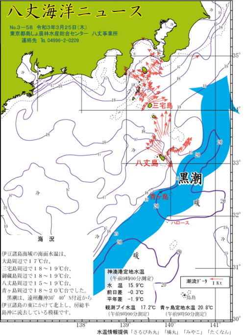 2021年3月25日八丈海洋ニュース