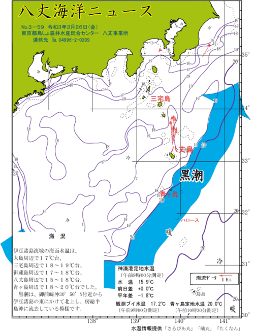 2021年3月26日八丈海洋ニュース