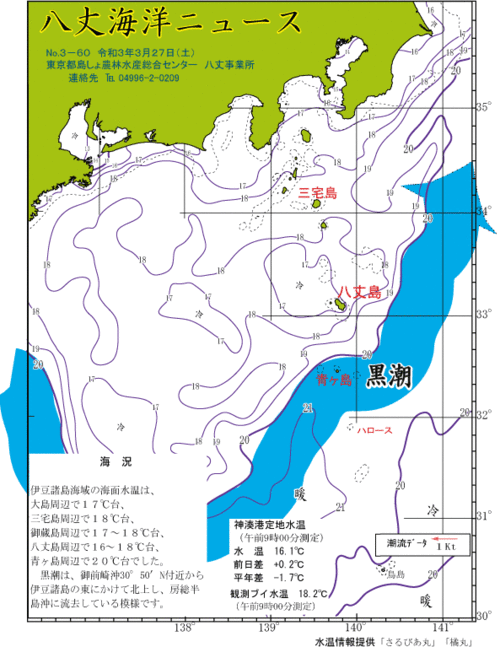 2021年3月27日八丈海洋ニュース