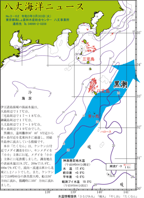 2021年3月30日八丈海洋ニュース