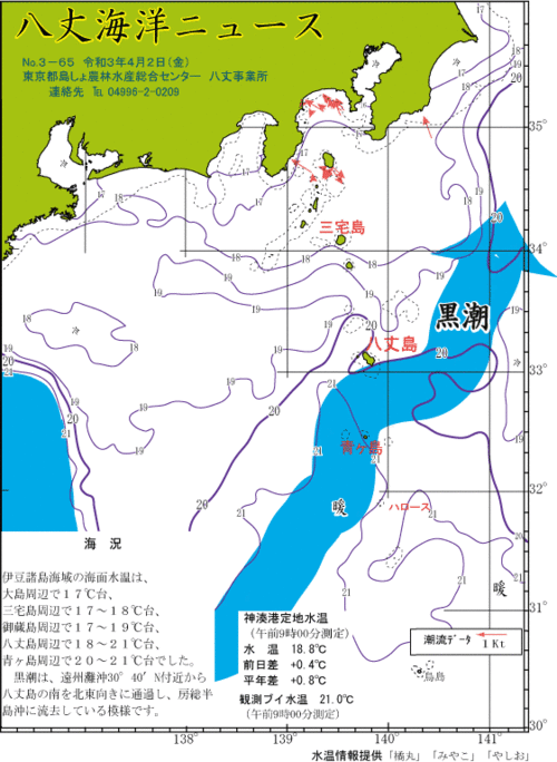 2021年4月2日八丈海洋ニュース