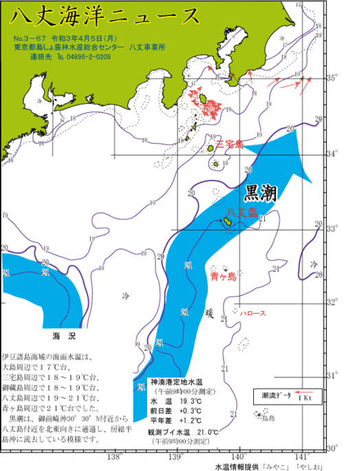 2021年4月5日八丈海洋ニュース