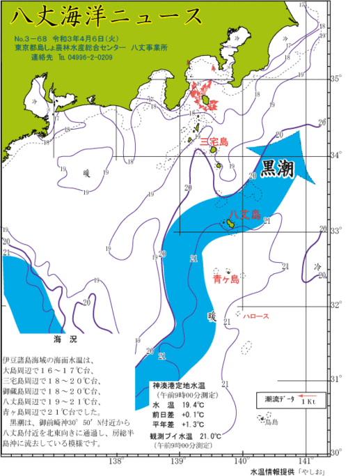 2021年4月6日八丈海洋ニュース