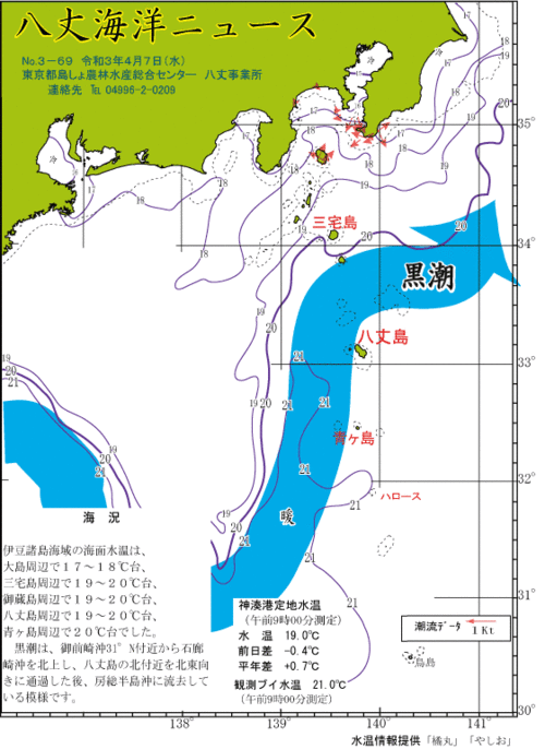 2021年4月7日八丈海洋ニュース