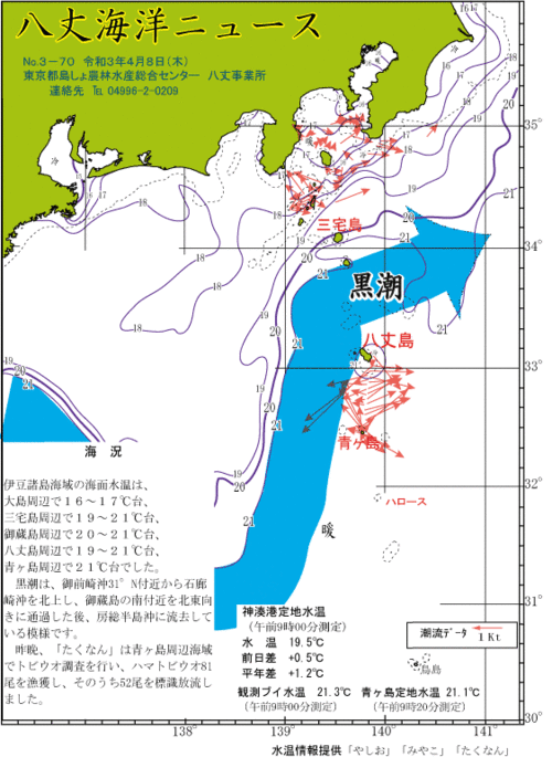 2021年4月8日八丈海洋ニュース