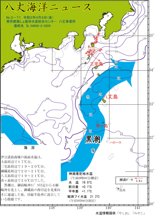 2021年4月9日八丈海洋ニュース