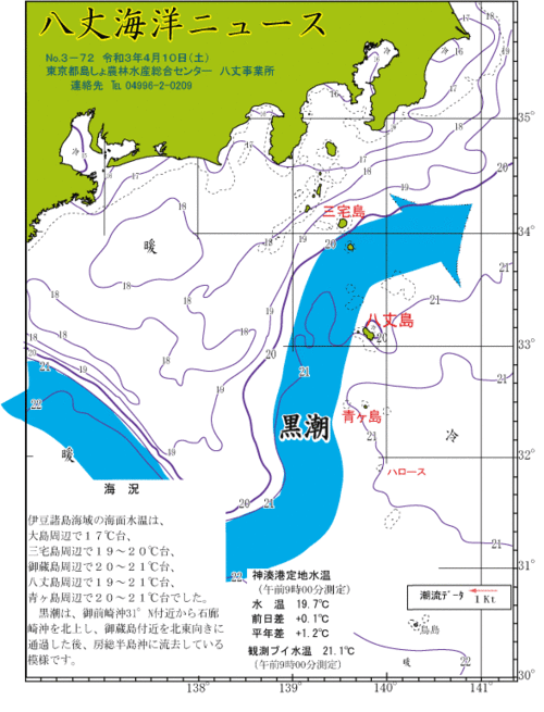 2021年4月10日八丈海洋ニュース