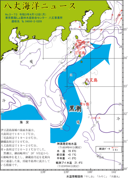 2021年4月12日八丈海洋ニュース