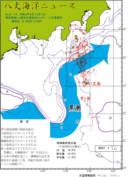 2021年4月13日八丈海洋ニュース