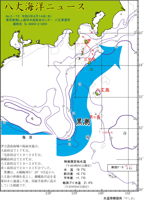 2021年4月14日八丈海洋ニュース