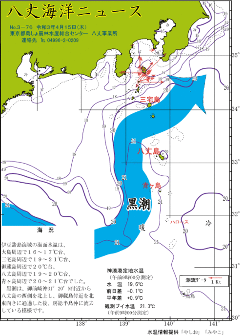 2021年4月15日八丈海洋ニュース