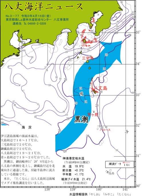 2021年4月16日八丈海洋ニュース